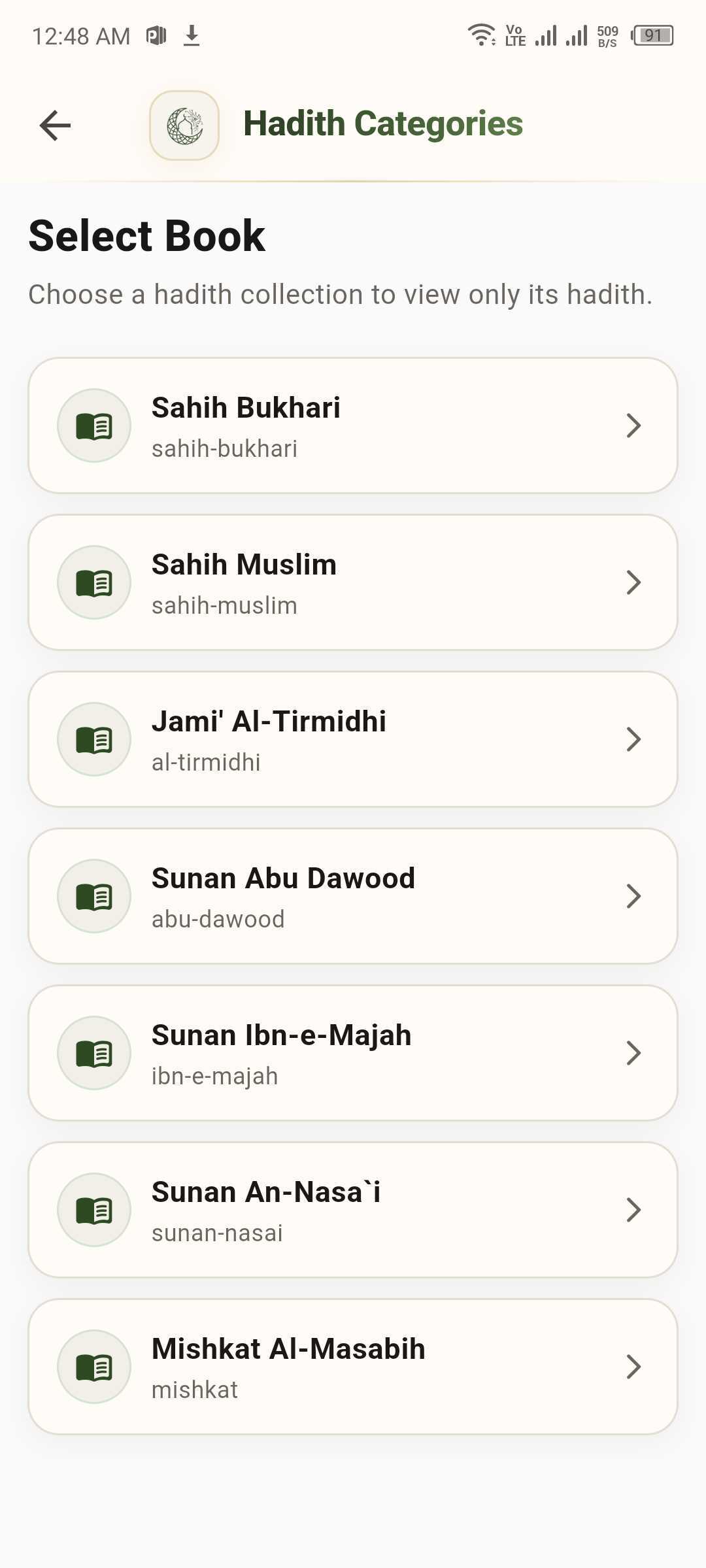 Hadith Categories